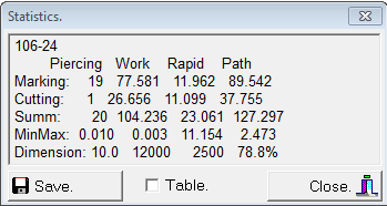 NC Maker Statistics menu