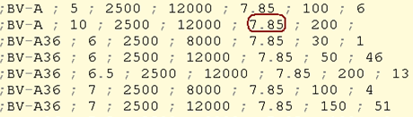 Nest Maker how to change density in file